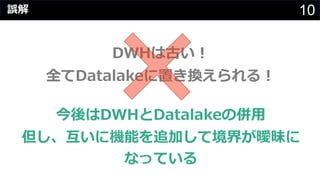 10
DWHは古い︕
全てDatalakeに置き換えられる︕
今後はDWHとDatalakeの併⽤
但し、互いに機能を追加して境界が曖昧に
なっている
誤解
 