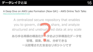 16
A centralized secure repository that enables
you to govern, discover, share, and analyze
structured and unstructured data at any scale
あらゆる規模の構造化データおよび⾮構造化データを
管理、探索、共有、分析できる
⼀元管理された安全なリポジトリです
データレイクとは
A Deep Dive on AWS Lake Formation (Now GA!) - AWS Online Tech Talks
https://youtu.be/slaJ6wVVb0c?t=118
︖
 