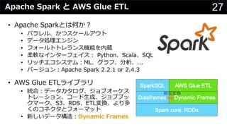 27Apache Spark と AWS Glue ETL
• AWS Glue ETLライブラリ
• 統合︓データカタログ、ジョブオーケス
トレーション、コード⽣成、ジョブブッ
クマーク、S3、RDS、ETL変換、より多
くのコネクタとフォーマット
• 新しいデータ構造︓Dynamic Frames
• Apache Sparkとは何か︖
• パラレル、かつスケールアウト
• データ処理エンジン
• フォールトトレランス機能を内蔵
• 柔軟なインターフェイス︓ Python、Scala、SQL
• リッチエコシステム︓ML、グラフ、分析、...
• バージョン︓Apache Spark 2.2.1 or 2.4.3
相互変換
 