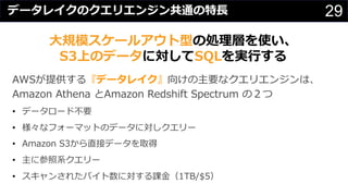 29データレイクのクエリエンジン共通の特⻑
⼤規模スケールアウト型の処理層を使い、
S3上のデータに対してSQLを実⾏する
AWSが提供する『データレイク』向けの主要なクエリエンジンは、
Amazon Athena とAmazon Redshift Spectrum の２つ
• データロード不要
• 様々なフォーマットのデータに対しクエリー
• Amazon S3から直接データを取得
• 主に参照系クエリー
• スキャンされたバイト数に対する課⾦（1TB/$5）
 