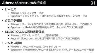 31Athena/Spectrumの相違点
• サービス
• Athena︓パブリックサービス
• Spectrum︓エンドポイントはVPC内のRedshiftであり、VPCサービス
• クラスタ構築
• Athena︓サーバレスなのでクラスタ構築は不要、前払いなし、その場限り
• Spectrum︓ Redshiftの拡張機能なので、Redshiftクラスタは必要
• SELECTクエリの同時実⾏性能
• Athena︓デフォルト「20」、上限緩和可能
• Redshift Spectrum︓WLMの同時実⾏数とスライス数の範囲内
• アクセス制御
• Athena︓IAMユーザーとS3バケットポリシー
• Spectrum︓RedshiftのIAMロールとS3バケットポリシーとDBユーザー権限
 