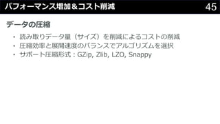 45パフォーマンス増加＆コスト削減
データの圧縮
• 読み取りデータ量（サイズ）を削減によるコストの削減
• 圧縮効率と展開速度のバランスでアルゴリズムを選択
• サポート圧縮形式︓GZip, Zlib, LZO, Snappy
 