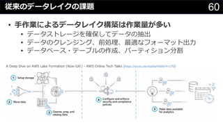 60従来のデータレイクの課題
• ⼿作業によるデータレイク構築は作業量が多い
• データストレージを確保してデータの抽出
• データのクレンジング、前処理、最適なフォーマット出⼒
• データベース・テーブルの作成、パーティション分割
A Deep Dive on AWS Lake Formation (Now GA!) - AWS Online Tech Talks (https://youtu.be/slaJ6wVVb0c?t=170)
 