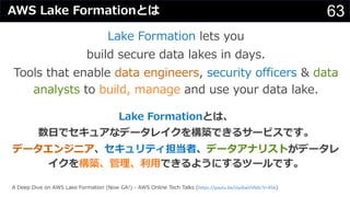 63
Lake Formation lets you
build secure data lakes in days.
Tools that enable data engineers, security officers & data
analysts to build, manage and use your data lake.
Lake Formationとは、
数⽇でセキュアなデータレイクを構築できるサービスです。
データエンジニア、セキュリティ担当者、データアナリストがデータレ
イクを構築、管理、利⽤できるようにするツールです。
AWS Lake Formationとは
A Deep Dive on AWS Lake Formation (Now GA!) - AWS Online Tech Talks (https://youtu.be/slaJ6wVVb0c?t=456)
 