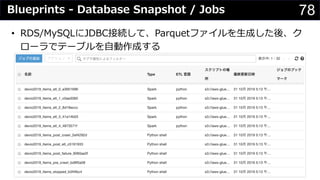 78Blueprints - Database Snapshot / Jobs
• RDS/MySQLにJDBC接続して、Parquetファイルを⽣成した後、ク
ローラでテーブルを⾃動作成する
 
