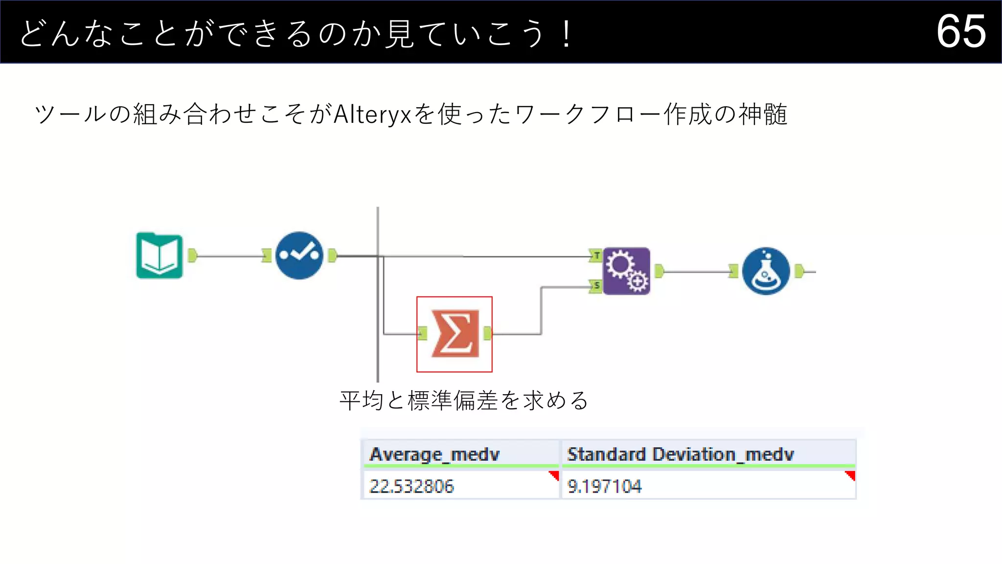 全部Excelでやろうとして後悔するデータ分析 | PPTX