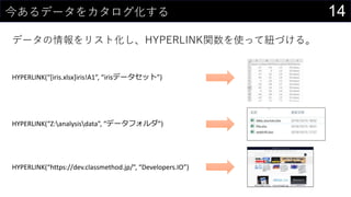 14今あるデータをカタログ化する
データの情報をリスト化し、HYPERLINK関数を使って紐づける。
HYPERLINK(“https://dev.classmethod.jp/”, “Developers.IO”)
HYPERLINK(“Z:analysisdata”, “データフォルダ”)
HYPERLINK(“[iris.xlsx]iris!A1”, “irisデータセット”)
 