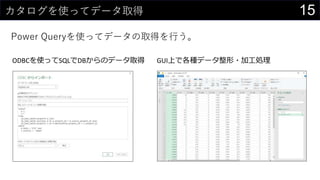 15カタログを使ってデータ取得
Power Queryを使ってデータの取得を行う。
ODBCを使ってSQLでDBからのデータ取得 GUI上で各種データ整形・加工処理
 