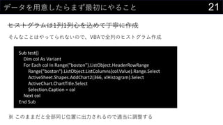 21データを用意したらまず最初にやること
ヒストグラムは1列1列心を込めて丁寧に作成
そんなことはやってられないので、VBAで全列のヒストグラム作成
Sub test()
Dim col As Variant
For Each col In Range("boston").ListObject.HeaderRowRange
Range("boston").ListObject.ListColumns(col.Value).Range.Select
ActiveSheet.Shapes.AddChart2(366, xlHistogram).Select
ActiveChart.ChartTitle.Select
Selection.Caption = col
Next col
End Sub
※ このままだと全部同じ位置に出力されるので適当に調整する
 