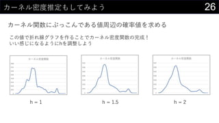 26カーネル密度推定もしてみよう
カーネル関数にぶっこんである値周辺の確率値を求める
この値で折れ線グラフを作ることでカーネル密度関数の完成！
いい感じになるようにhを調整しよう
h = 1 h = 1.5 h = 2
 