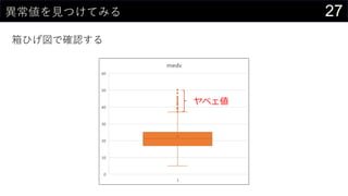 27異常値を見つけてみる
箱ひげ図で確認する
ヤベェ値
 