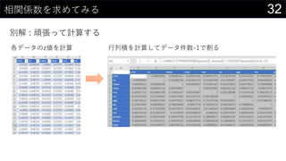 32相関係数を求めてみる
別解 : 頑張って計算する
各データのz値を計算 行列積を計算してデータ件数-1で割る
 