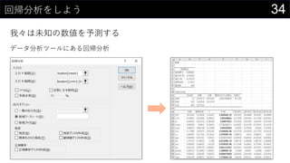 34回帰分析をしよう
我々は未知の数値を予測する
データ分析ツールにある回帰分析
 