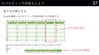 37ロジスティック回帰もしよう
我々は分類もする
Excelの機能にロジスティック回帰は無いので実装する
切片の項を追加
wをランダムな値で初期化
 