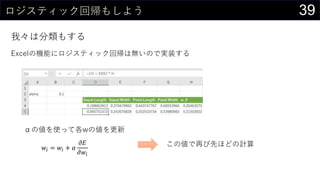 39ロジスティック回帰もしよう
我々は分類もする
Excelの機能にロジスティック回帰は無いので実装する
αの値を使って各wの値を更新
𝑤𝑖 = 𝑤𝑖 + 𝛼
𝜕𝐸
𝜕𝑤𝑖
この値で再び先ほどの計算
 