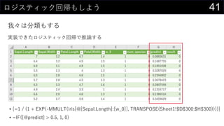 41ロジスティック回帰もしよう
我々は分類もする
実装できたロジスティック回帰で推論する
• {=1 / (1 + EXP(-MMULT(iris[@[Sepal.Length]:[w_0]], TRANSPOSE(Sheet1!$D$300:$H$300))))}
• =IF([@predict] > 0.5, 1, 0)
 