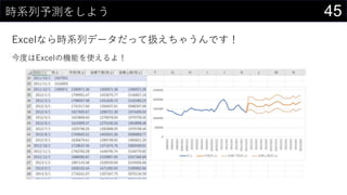 45時系列予測をしよう
Excelなら時系列データだって扱えちゃうんです！
今度はExcelの機能を使えるよ！
 