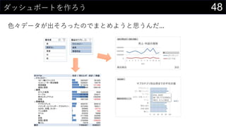 48ダッシュボートを作ろう
色々データが出そろったのでまとめようと思うんだ...
 