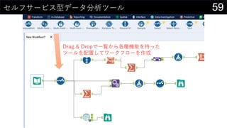 59セルフサービス型データ分析ツール
Drag & Dropで一覧から各種機能を持った
ツールを配置してワークフローを作成
 