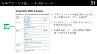 61セルフサービス型データ分析ツール
• テキストファイルや各種DBはもちろん、
他にも様々なデータソースに対応
• Excelを入力としてDBに出力するなど
ETL処理にも対応
• In-DBを使うことで重い処理をDB側で
実行させることも可能
 