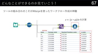 67どんなことができるのか見ていこう！
ツールの組み合わせこそがAlteryxを使ったワークフロー作成の神髄
𝑧 = (𝑥 − 𝜇) 𝜎 を計算
 