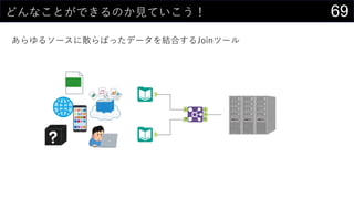 69どんなことができるのか見ていこう！
あらゆるソースに散らばったデータを結合するJoinツール
 