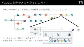 75どんなことができるか見ていこう！
でも、やればやるほど似たような複雑な処理が増えてくんじゃない？
ワークフローの一部をマクロ化することで
共通処理を1つのツールとして扱うことが可能になる
 