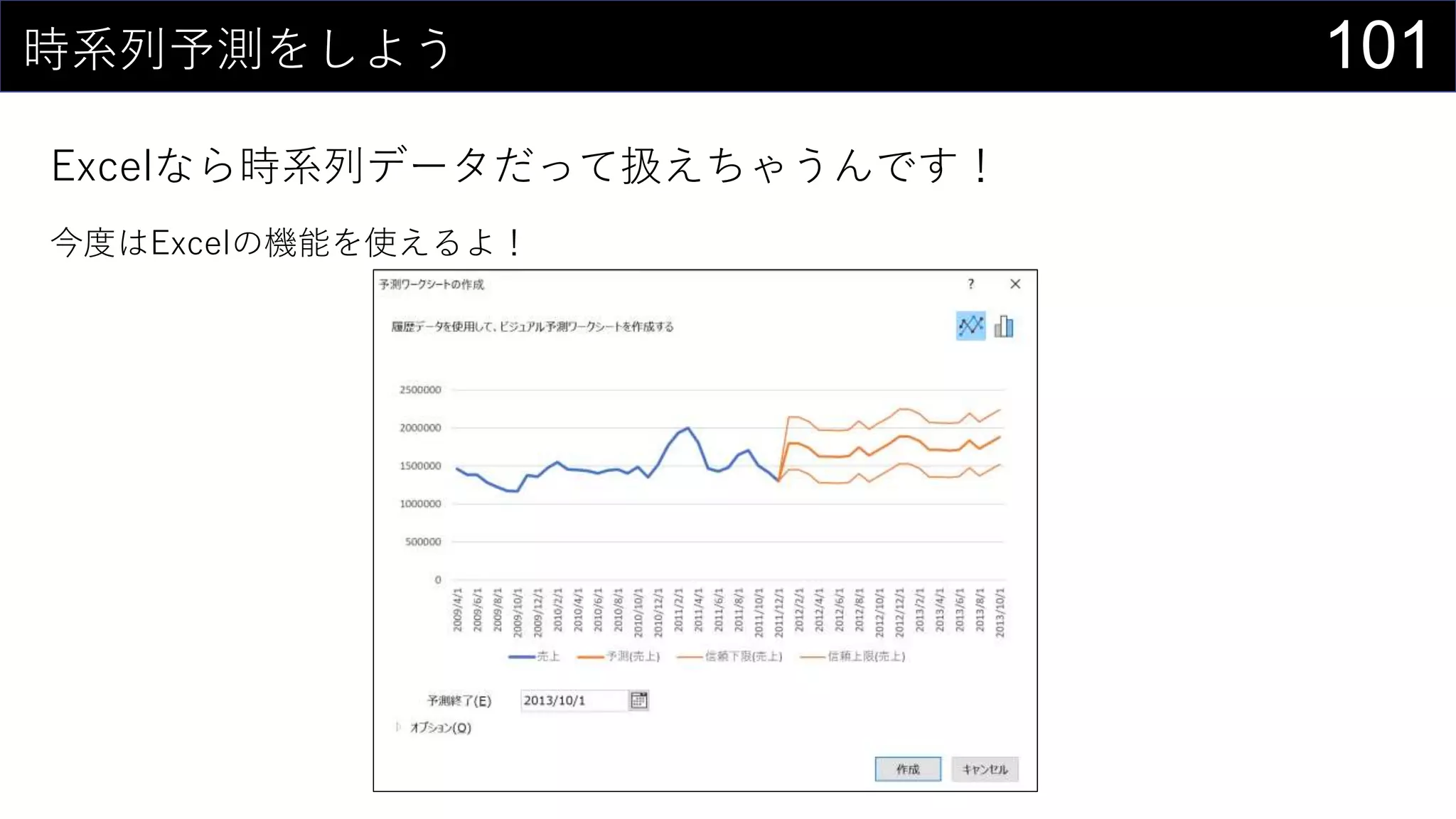 101時系列予測をしよう
Excelなら時系列データだって扱えちゃうんです！
今度はExcelの機能を使えるよ！
 