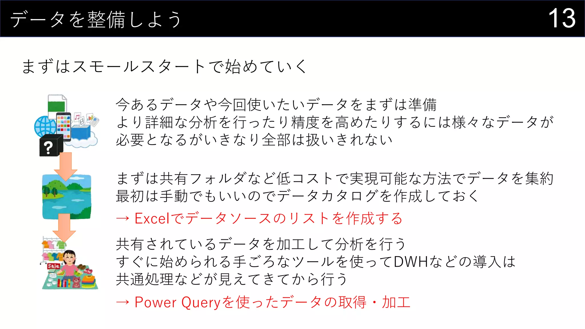 13データを整備しよう
まずはスモールスタートで始めていく
今あるデータや今回使いたいデータをまずは準備
より詳細な分析を行ったり精度を高めたりするには様々なデータが
必要となるがいきなり全部は扱いきれない
まずは共有フォルダなど低コストで実現可能な方法でデータを集約
最初は手動でもいいのでデータカタログを作成しておく
共有されているデータを加工して分析を行う
すぐに始められる手ごろなツールを使ってDWHなどの導入は
共通処理などが見えてきてから行う
→ Excelでデータソースのリストを作成する
→ Power Queryを使ったデータの取得・加工
 