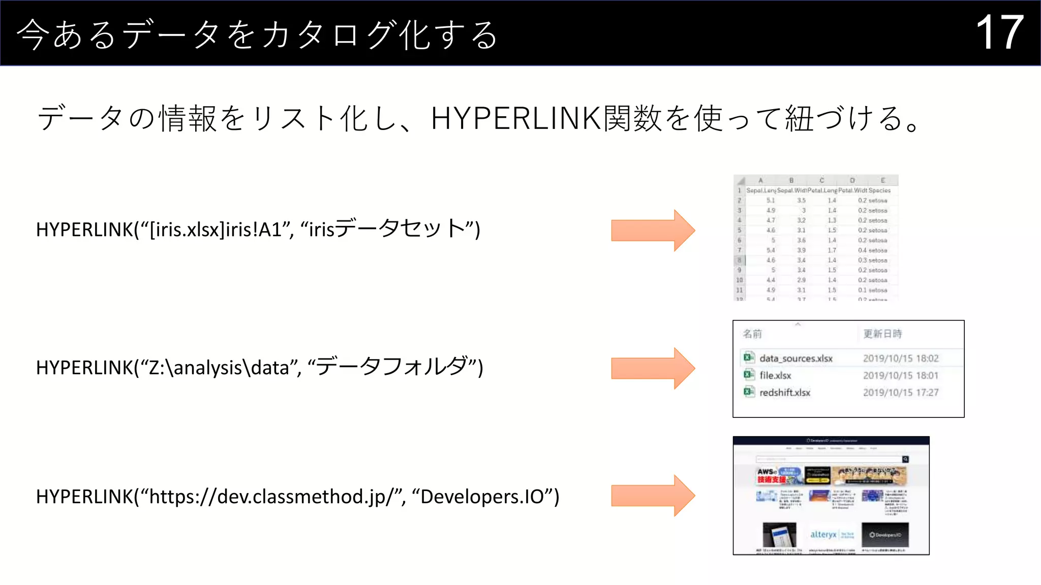 17今あるデータをカタログ化する
データの情報をリスト化し、HYPERLINK関数を使って紐づける。
HYPERLINK(“https://dev.classmethod.jp/”, “Developers.IO”)
HYPERLINK(“Z:analysisdata”, “データフォルダ”)
HYPERLINK(“[iris.xlsx]iris!A1”, “irisデータセット”)
 