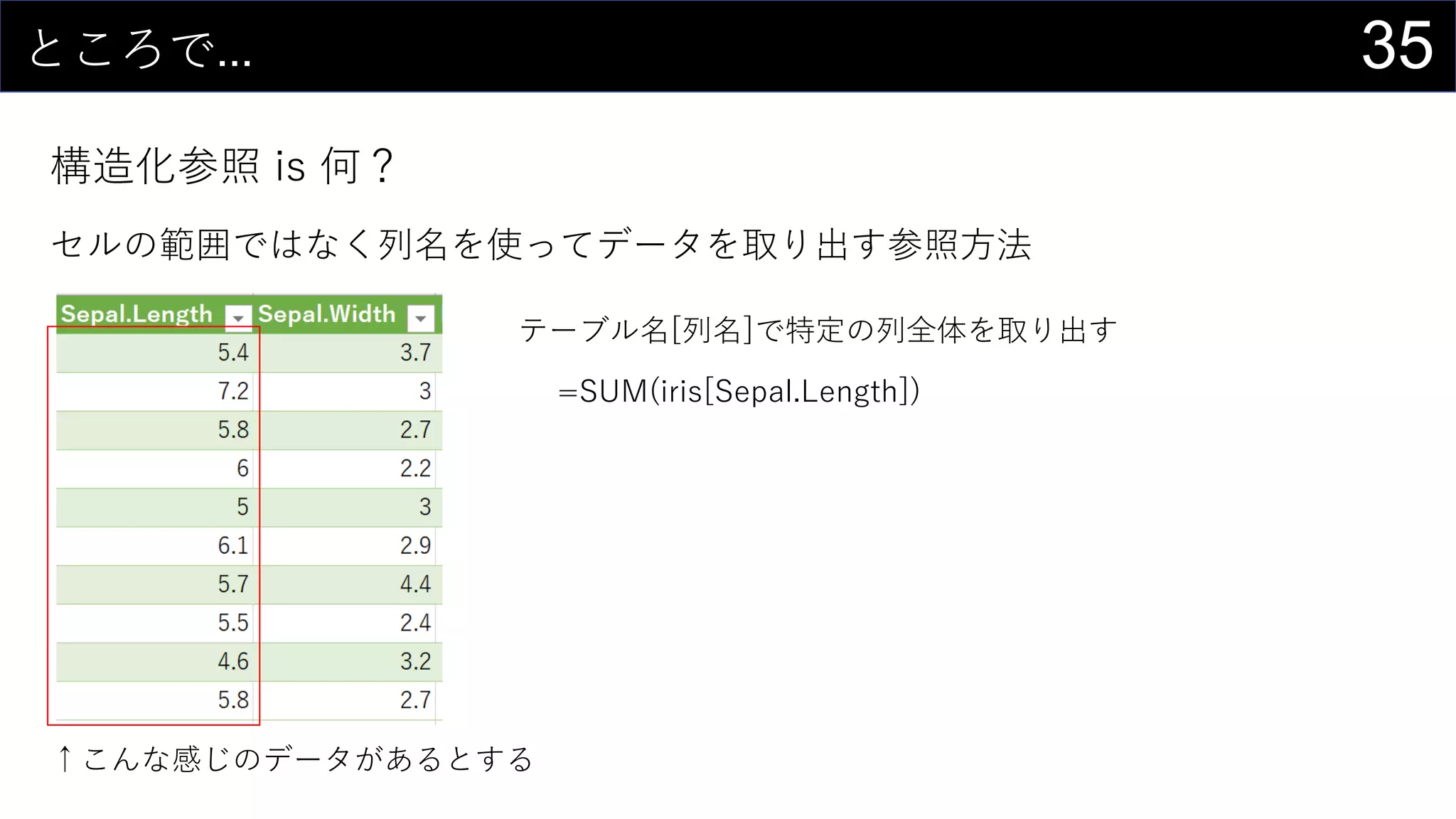35ところで...
構造化参照 is 何？
セルの範囲ではなく列名を使ってデータを取り出す参照方法
↑こんな感じのデータがあるとする
テーブル名[列名]で特定の列全体を取り出す
=SUM(iris[Sepal.Length])
 