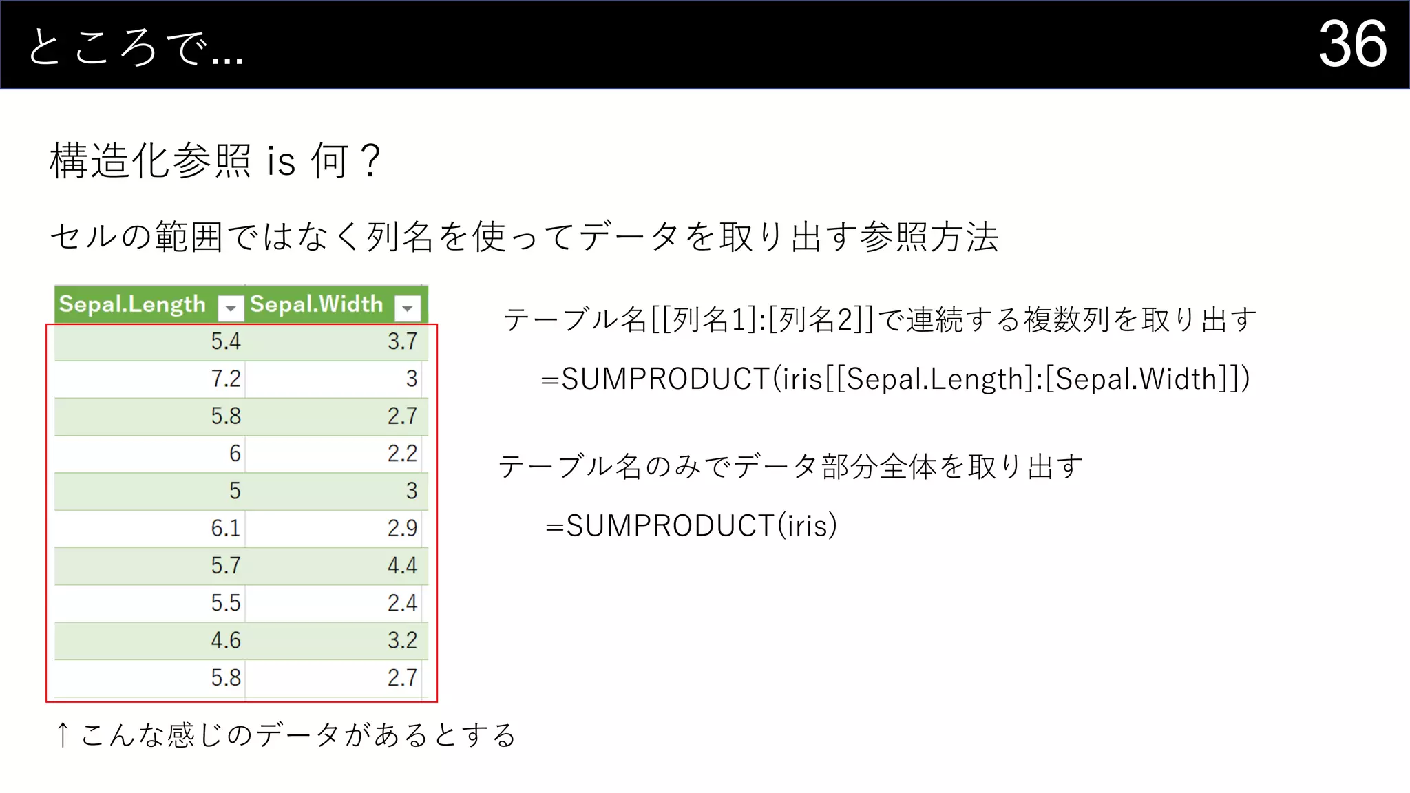 36ところで...
構造化参照 is 何？
セルの範囲ではなく列名を使ってデータを取り出す参照方法
↑こんな感じのデータがあるとする
テーブル名[[列名1]:[列名2]]で連続する複数列を取り出す
=SUMPRODUCT(iris[[Sepal.Length]:[Sepal.Width]])
テーブル名のみでデータ部分全体を取り出す
=SUMPRODUCT(iris)
 