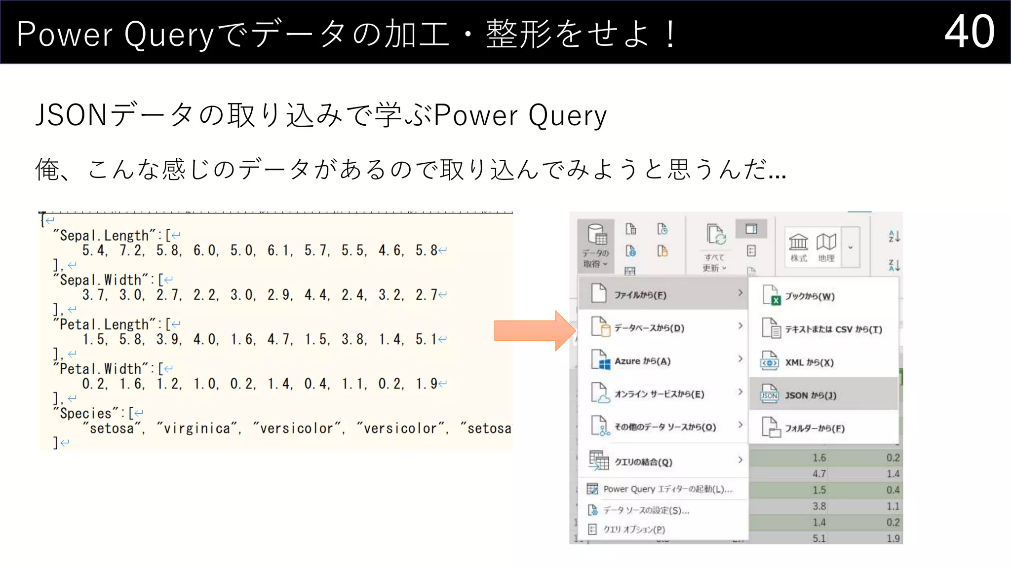 40Power Queryでデータの加工・整形をせよ！
JSONデータの取り込みで学ぶPower Query
俺、こんな感じのデータがあるので取り込んでみようと思うんだ...
 