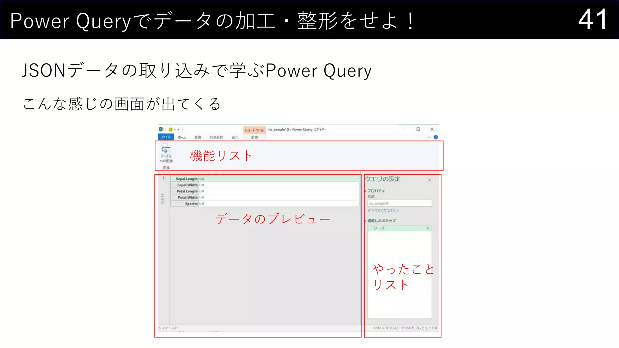 41Power Queryでデータの加工・整形をせよ！
JSONデータの取り込みで学ぶPower Query
こんな感じの画面が出てくる
機能リスト
データのプレビュー
やったこと
リスト
 