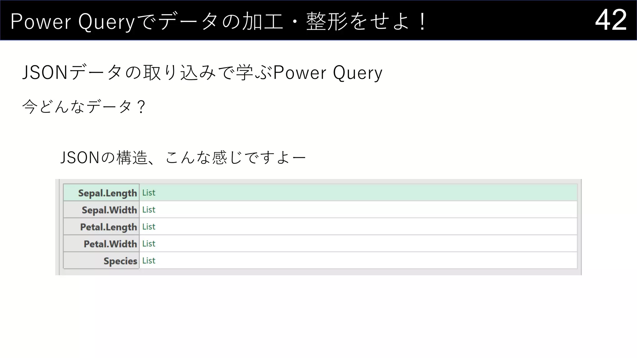 42Power Queryでデータの加工・整形をせよ！
JSONデータの取り込みで学ぶPower Query
今どんなデータ？
JSONの構造、こんな感じですよー
 