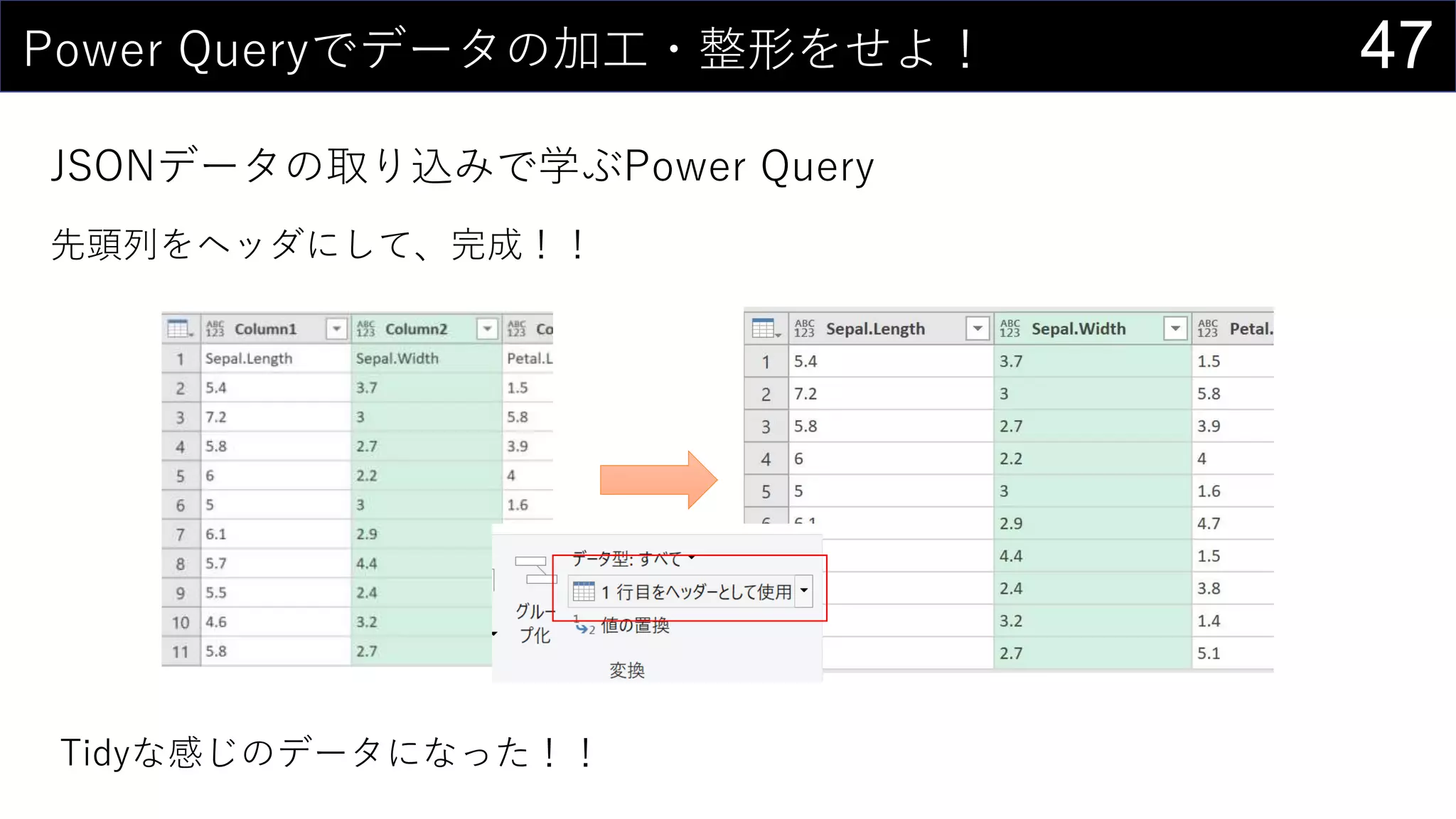 47Power Queryでデータの加工・整形をせよ！
JSONデータの取り込みで学ぶPower Query
先頭列をヘッダにして、完成！！
Tidyな感じのデータになった！！
 