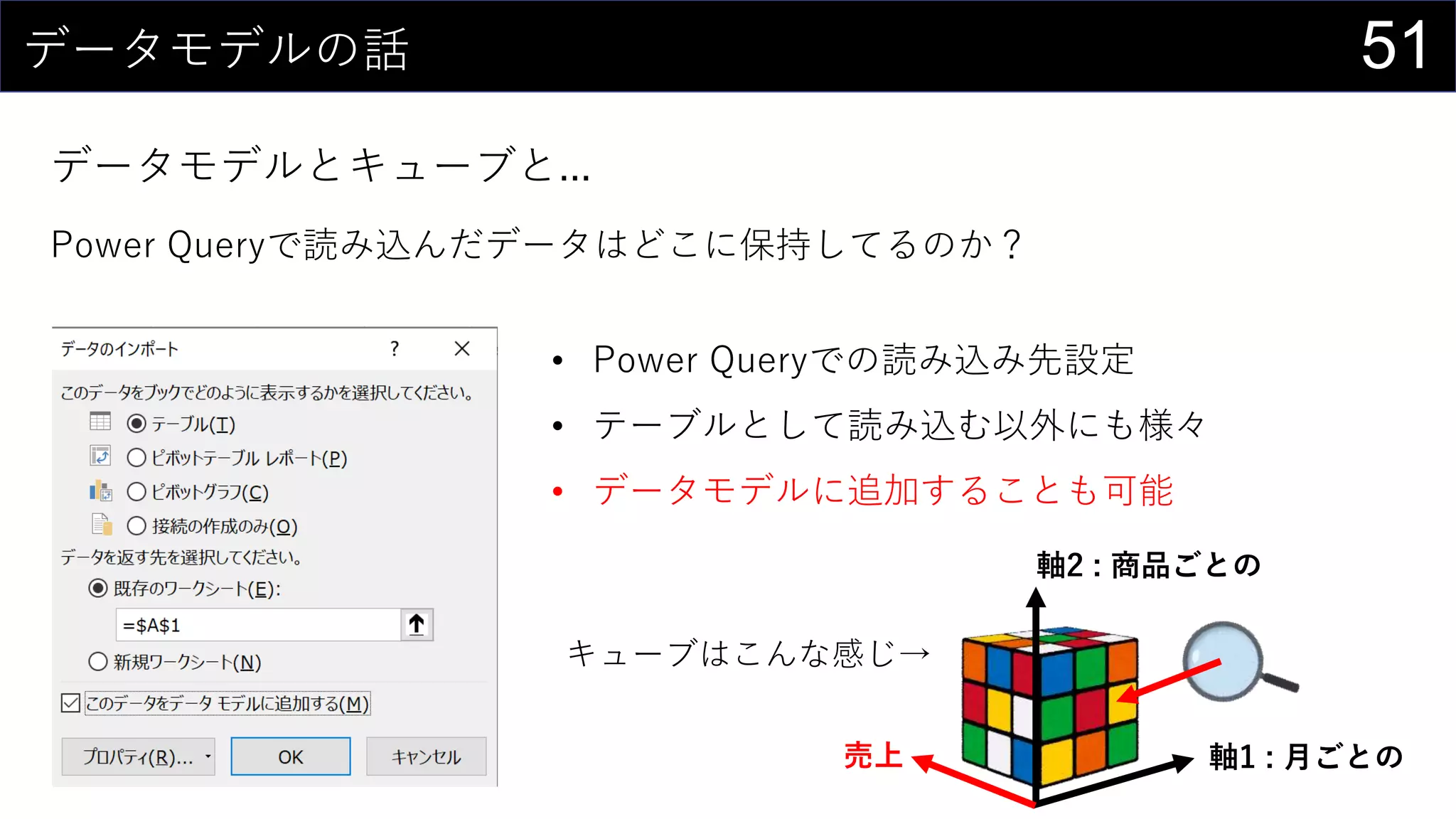 51データモデルの話
データモデルとキューブと...
Power Queryで読み込んだデータはどこに保持してるのか？
• Power Queryでの読み込み先設定
• テーブルとして読み込む以外にも様々
• データモデルに追加することも可能
キューブはこんな感じ→
軸1 : 月ごとの
軸2 : 商品ごとの
売上
 