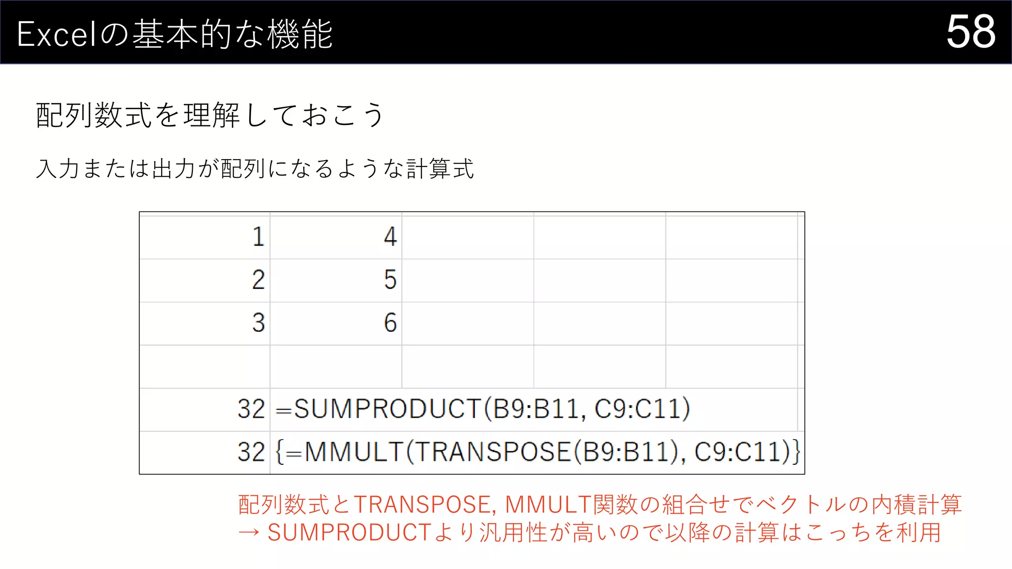 58Excelの基本的な機能
配列数式を理解しておこう
入力または出力が配列になるような計算式
配列数式とTRANSPOSE, MMULT関数の組合せでベクトルの内積計算
→ SUMPRODUCTより汎用性が高いので以降の計算はこっちを利用
 