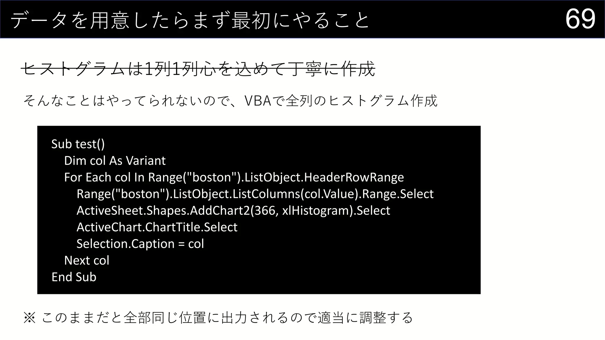 69データを用意したらまず最初にやること
ヒストグラムは1列1列心を込めて丁寧に作成
そんなことはやってられないので、VBAで全列のヒストグラム作成
Sub test()
Dim col As Variant
For Each col In Range("boston").ListObject.HeaderRowRange
Range("boston").ListObject.ListColumns(col.Value).Range.Select
ActiveSheet.Shapes.AddChart2(366, xlHistogram).Select
ActiveChart.ChartTitle.Select
Selection.Caption = col
Next col
End Sub
※ このままだと全部同じ位置に出力されるので適当に調整する
 