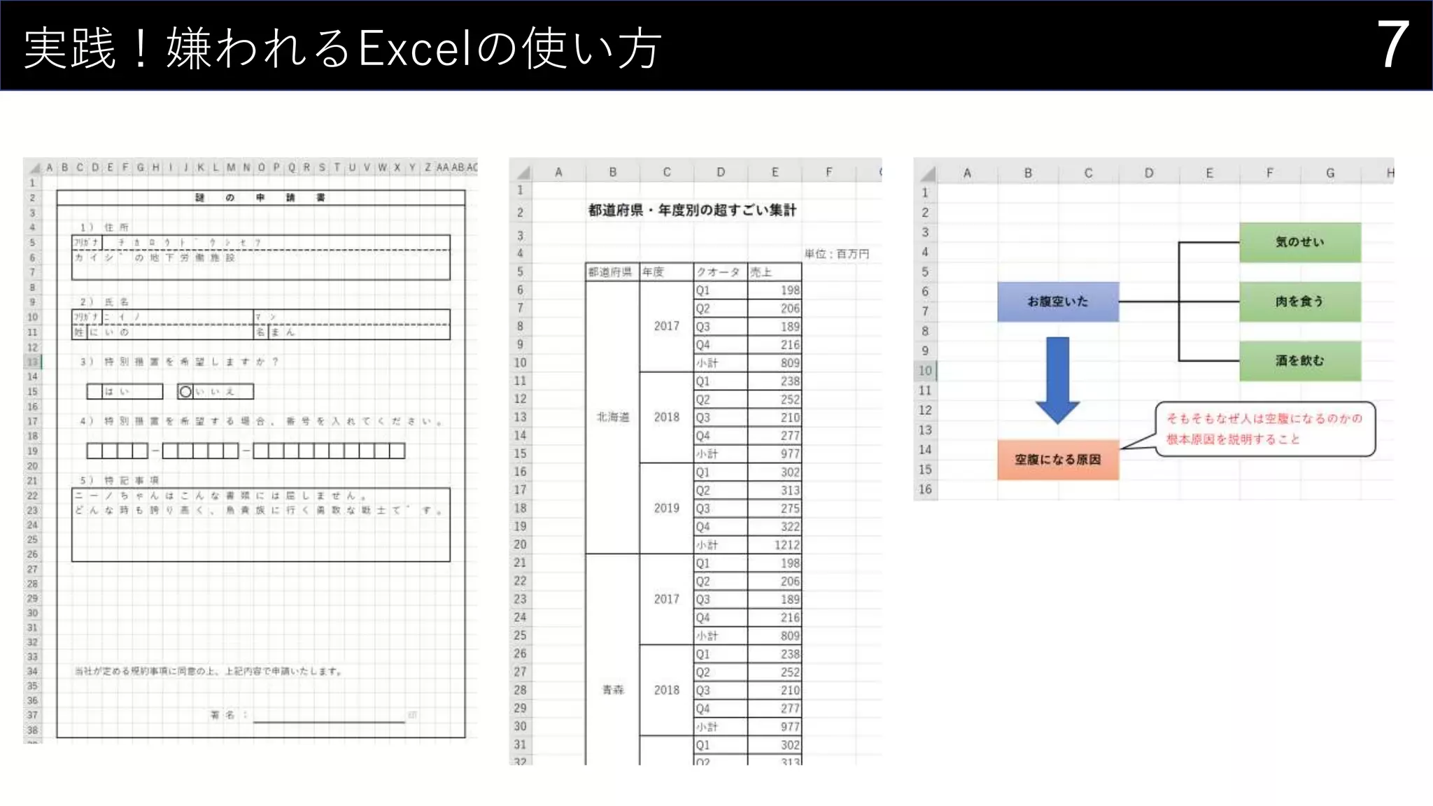 7実践！嫌われるExcelの使い方
 
