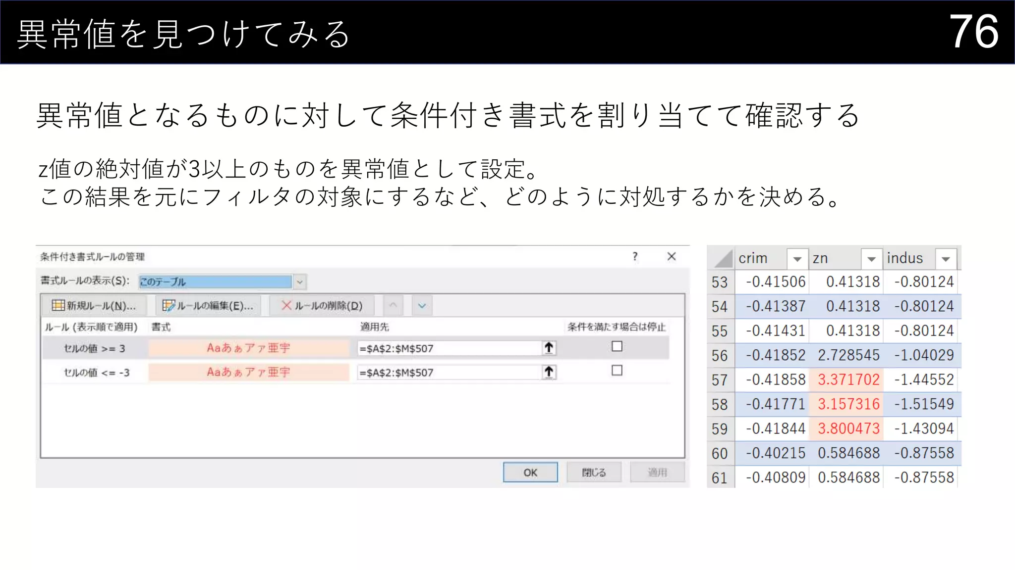 76異常値を見つけてみる
異常値となるものに対して条件付き書式を割り当てて確認する
z値の絶対値が3以上のものを異常値として設定。
この結果を元にフィルタの対象にするなど、どのように対処するかを決める。
 