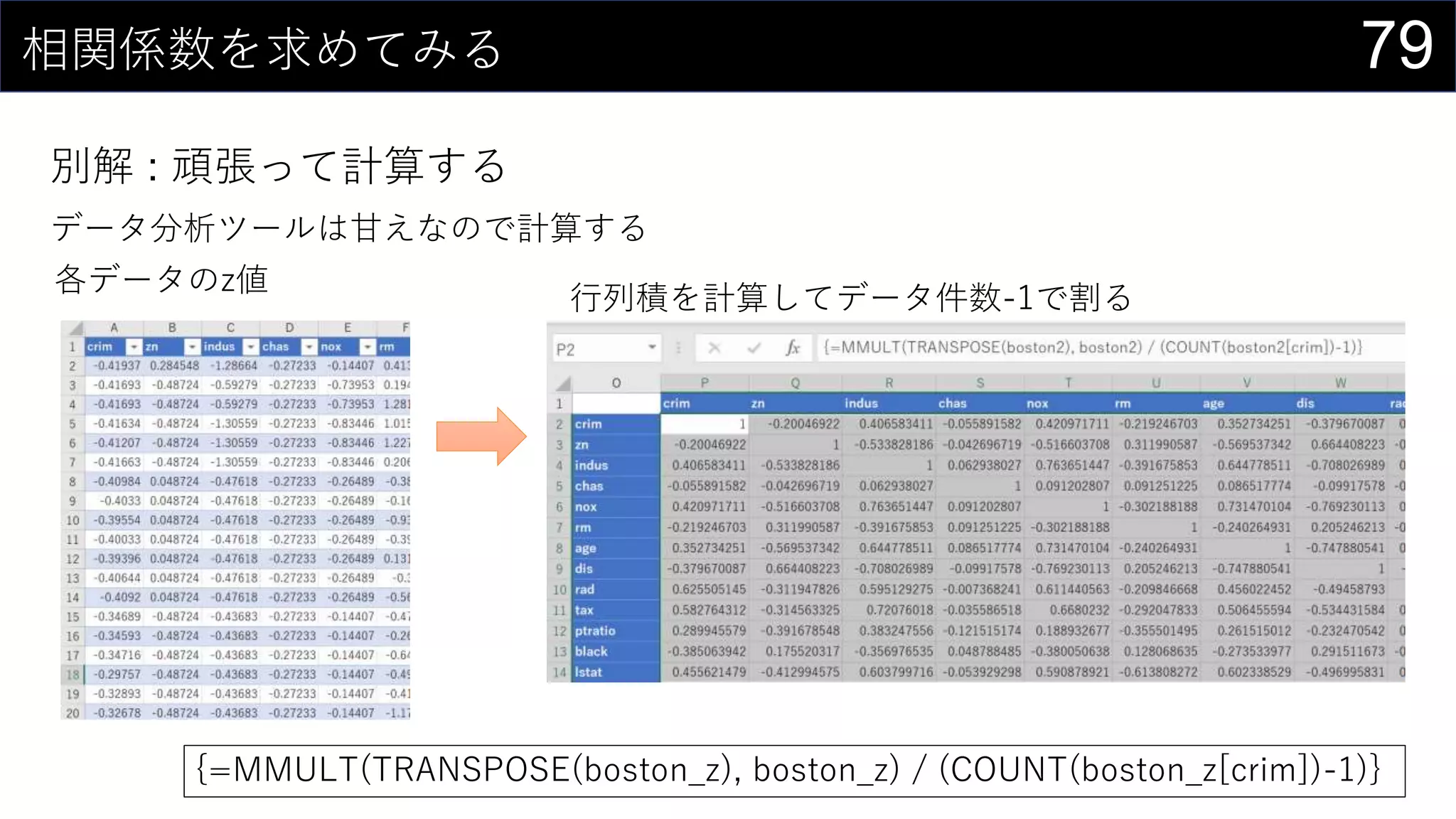 79相関係数を求めてみる
別解 : 頑張って計算する
各データのz値
{=MMULT(TRANSPOSE(boston_z), boston_z) / (COUNT(boston_z[crim])-1)}
行列積を計算してデータ件数-1で割る
データ分析ツールは甘えなので計算する
 