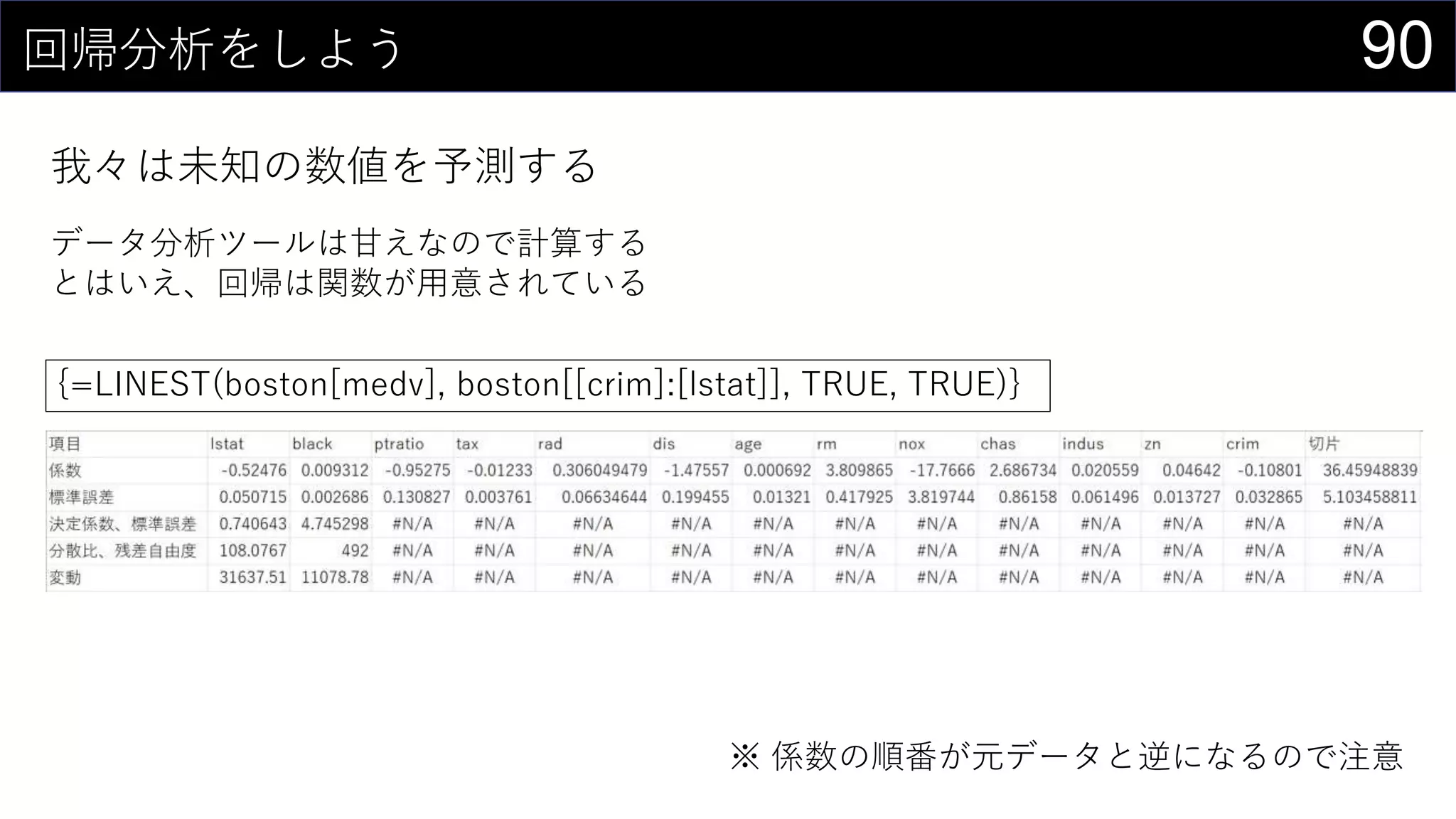 90回帰分析をしよう
我々は未知の数値を予測する
データ分析ツールは甘えなので計算する
とはいえ、回帰は関数が用意されている
{=LINEST(boston[medv], boston[[crim]:[lstat]], TRUE, TRUE)}
※ 係数の順番が元データと逆になるので注意
 