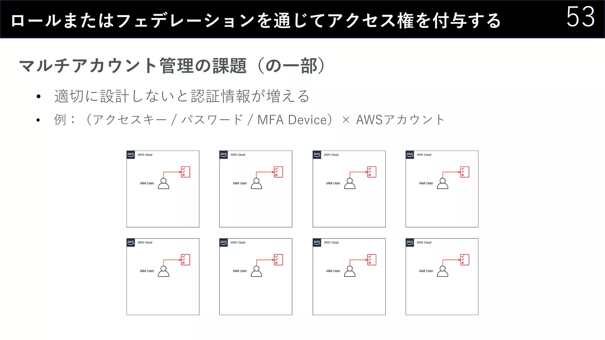 53ロールまたはフェデレーションを通じてアクセス権を付与する
マルチアカウント管理の課題（の一部）
• 適切に設計しないと認証情報が増える
• 例：（アクセスキー / パスワード / MFA Device）× AWSアカウント
 