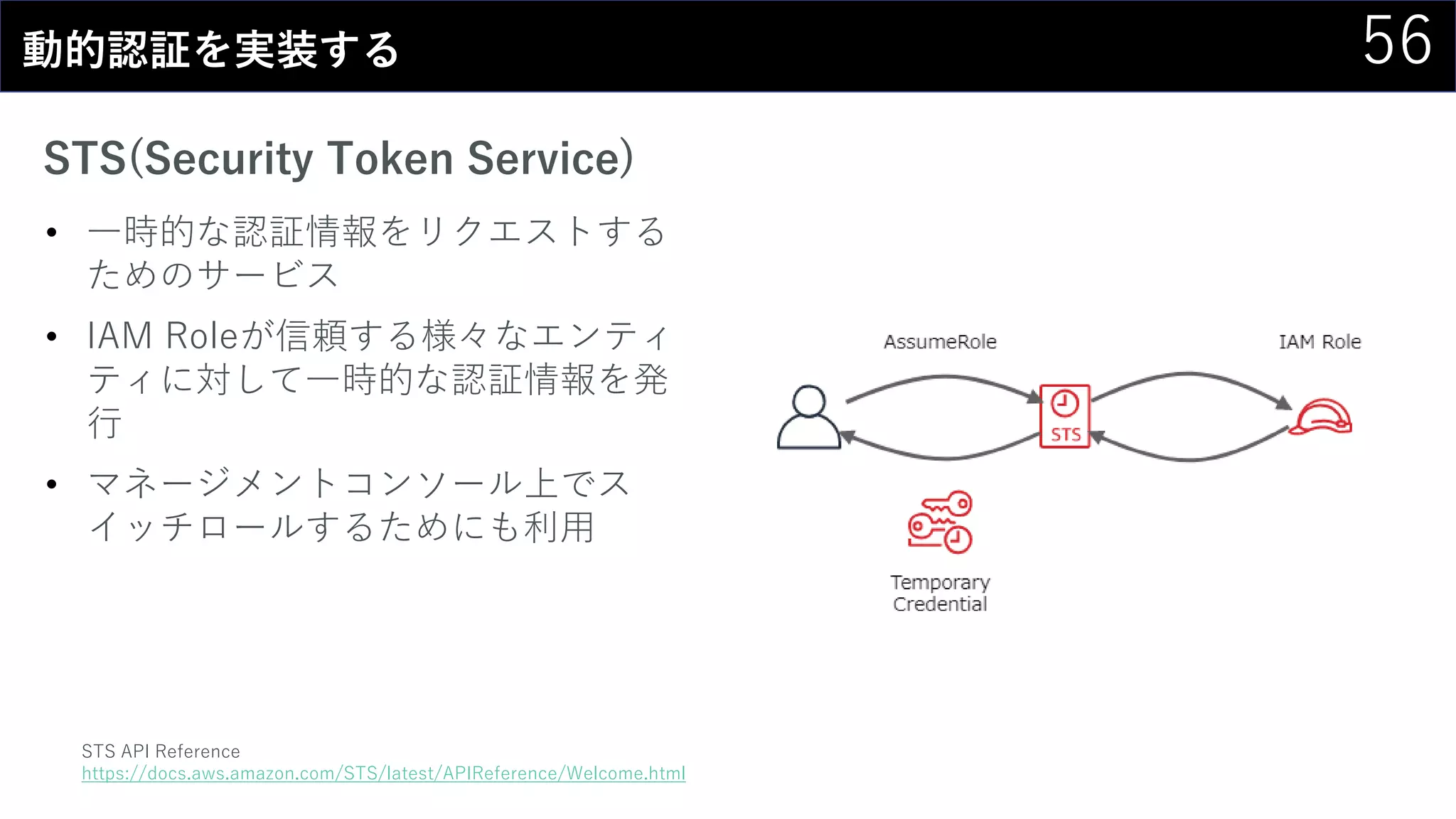 56動的認証を実装する
STS(Security Token Service)
• 一時的な認証情報をリクエストする
ためのサービス
• IAM Roleが信頼する様々なエンティ
ティに対して一時的な認証情報を発
行
• マネージメントコンソール上でス
イッチロールするためにも利用
STS API Reference
https://docs.aws.amazon.com/STS/latest/APIReference/Welcome.html
 