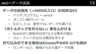 13AWSإǩ`
ǩ`ȣ=AWSڣγiS3
? Хåץ + awscli
? ץETLĩ`
? S3ȤƤϡȻǤʤǩ`ä
ܥȥͥåʤ¤Ĥ
? RedshiftrINSERTʤɤϐ֤ΘO
? `ץåȤ똋ɤ򿼤
zߤǤϤKinesisAWS IoTӑ
? 󥵩`ʤɡCеδǩ`
 