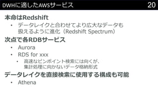 20DWHmAWS`ӥ
Redshift
? ǩ`쥤ȺϤ碌Ƥڴʥǩ`
Q褦MRedshift Spectrum
εǸRDB`ӥ
? Aurora
? RDS for xxx
? ٤ʥԥݥȗˤ򤯤
ӋI򤫤ʤǩ`{ʽ
ǩ`쥤ֱӗʹä똋ɤ
? Athena
 