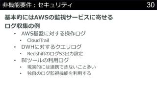 30ǙCҪƥ
ĤˤAWSαOҕ`ӥ˼Ĥ

? AWSPˌ
? CloudTrail
? DWHˌ륯
? RedshiftΥS3O
? BIĩ`å
? FgĤˤBЯǤʤȶत
? ԤΥOҕCܤä
 