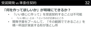 32Z_k vs ίs
Τä_ˤǤ뤫
? ФäơZs뤳Ȥϲ
? ФȤϡȤΤֱʤȤ
? _kש`뤷ơιǤǤ뤳ȡ
һOӋgװΤȤ
 