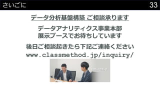 33
ǩ`PB ՄФޤ
ǩ`ʥƥI
չʾ֩`ǤƤޤ
դՄ𤭤ӛBj
www.classmethod.jp/inquiry/
 